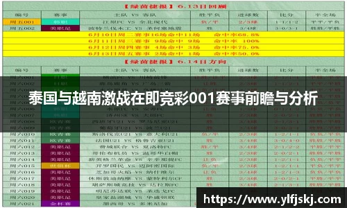 泰国与越南激战在即竞彩001赛事前瞻与分析