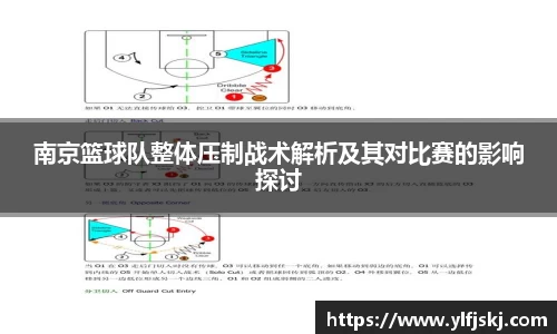 南京篮球队整体压制战术解析及其对比赛的影响探讨