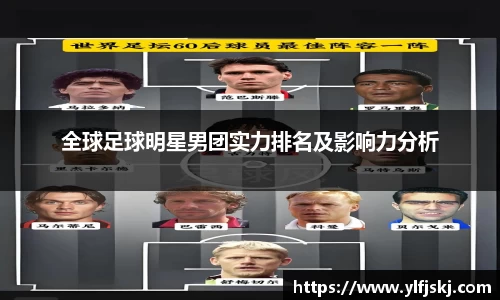 全球足球明星男团实力排名及影响力分析