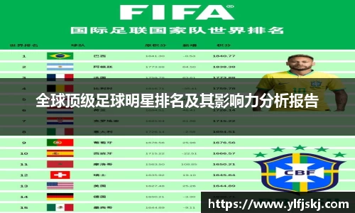 全球顶级足球明星排名及其影响力分析报告